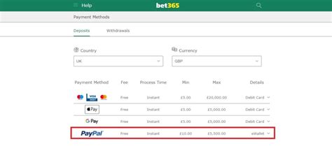 does bet365 accept paypal.